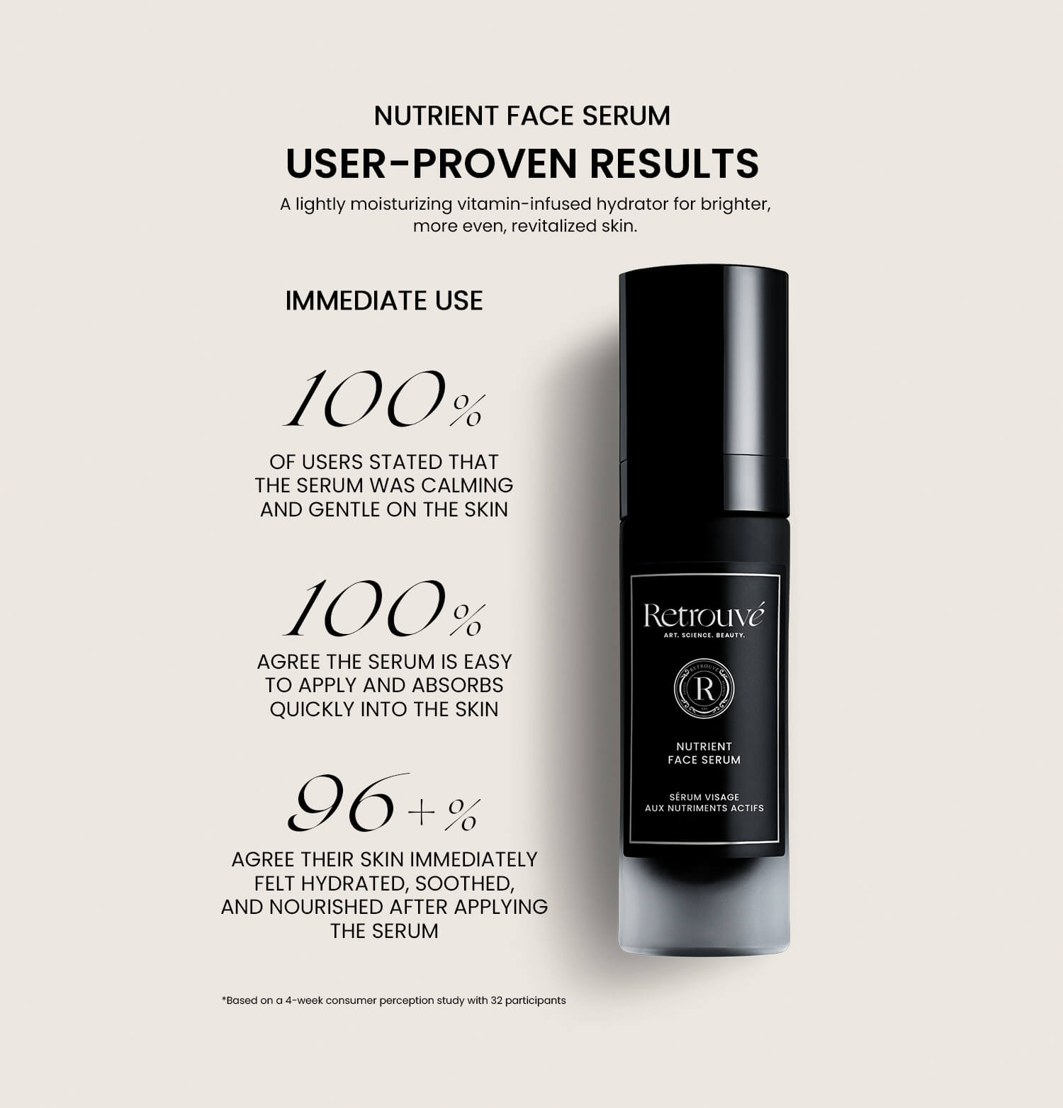 Nutrient Face Serum