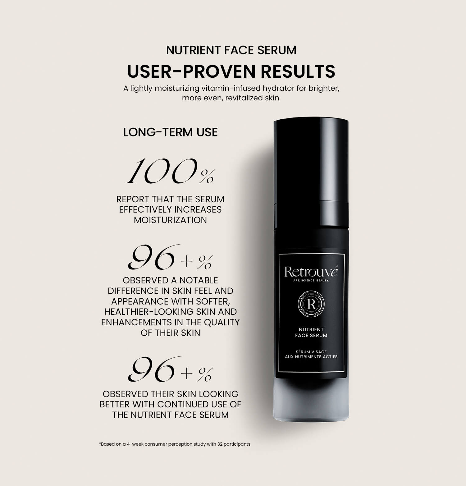 Nutrient Face Serum